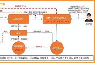 ?亚洲杯预选赛-胡金秋19+9 杨瀚森首秀13分 中国男篮大胜蒙古